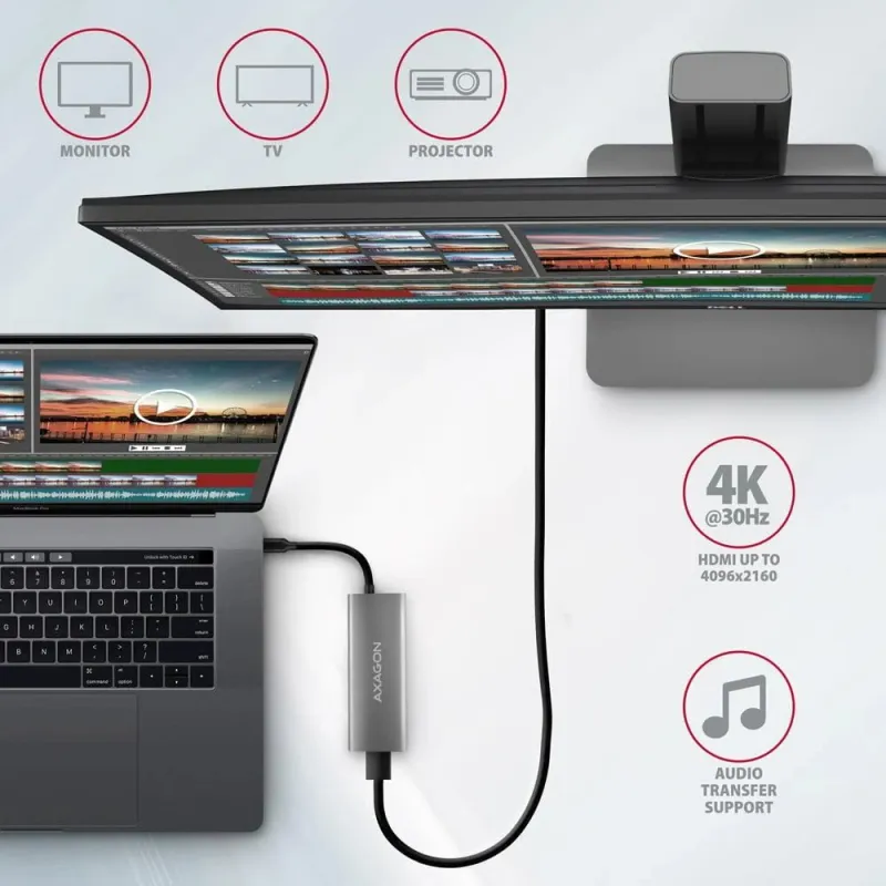 I-o hub usb-c 5in1-0.13m hmc-5g21 axagon