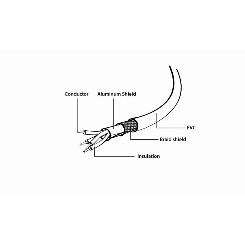 Cable usb2 to micro-usb 1.8m-ccp-musb2-ambm-6 gembird