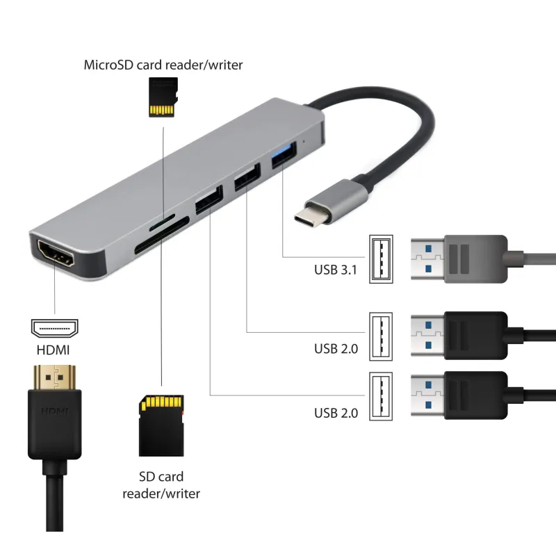 I-o adapter usb-c to hdmi-usb3-6in1 a-cm-combo6-02 gembird