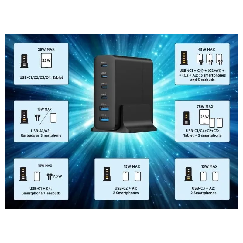Charger usb universal 6p 75w-ta-uc-2a4c-pd75-01-bk gembird