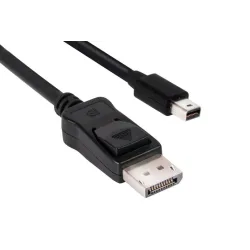 Cable mini dp to dp 2m-m-m cac-1115 club3d