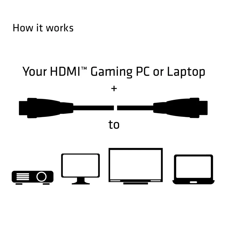 Cable hdmi to hdmi 10m-m-m cac-2313 club3d