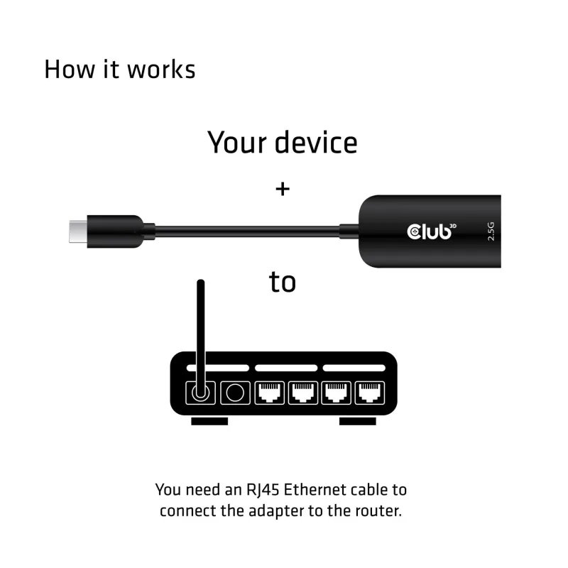 I-o adapter usb3.2 to rj45-m-f cac-1520 club3d