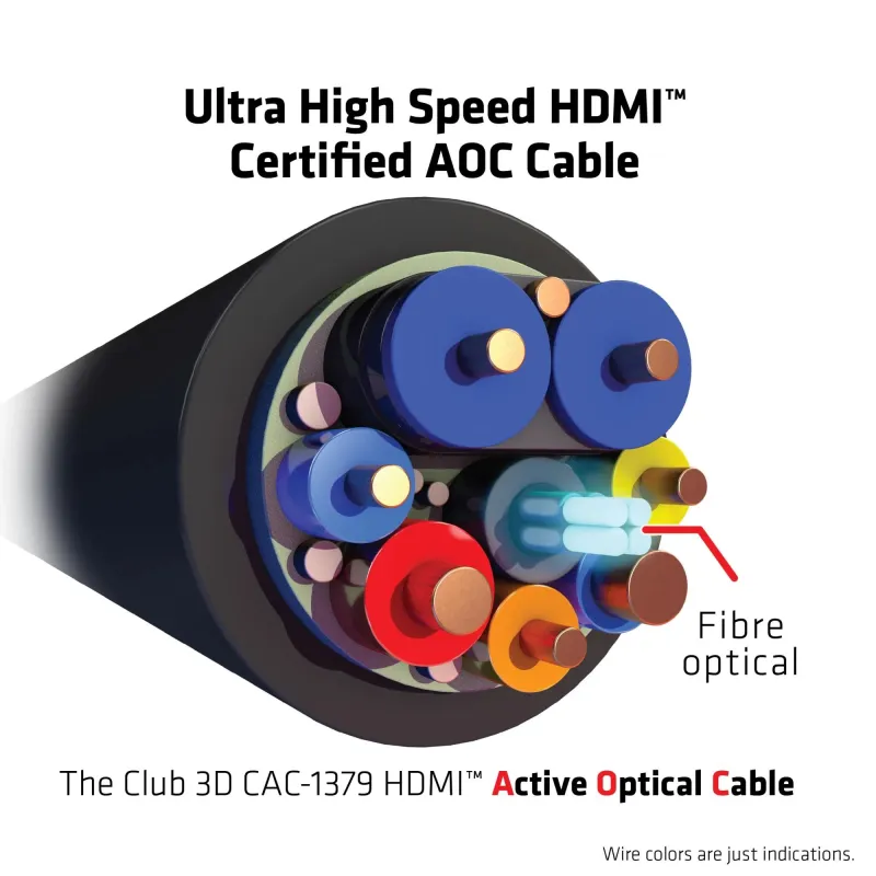 Cable hdmi high speed 20m-m-m cac-1379 club3d