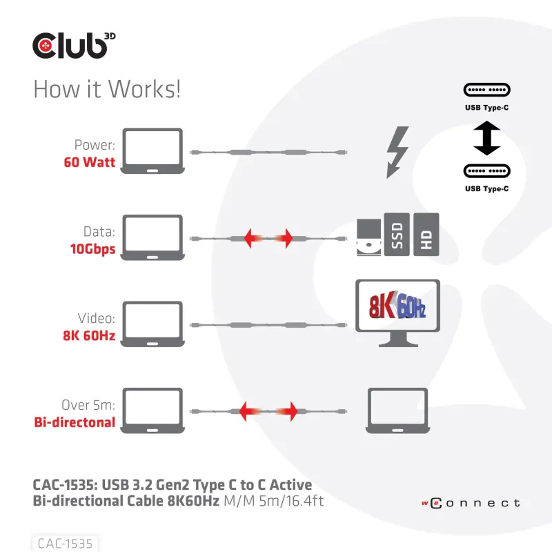 Cable usb-c to usb-c 5m-m-m cac-1535 club3d