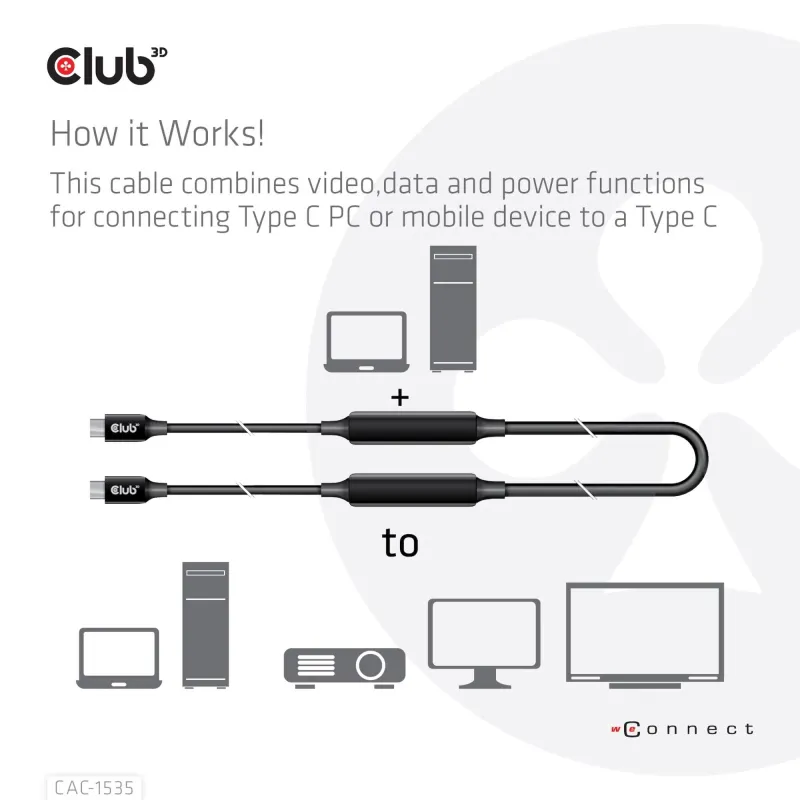 Cable usb-c to usb-c 5m-m-m cac-1535 club3d