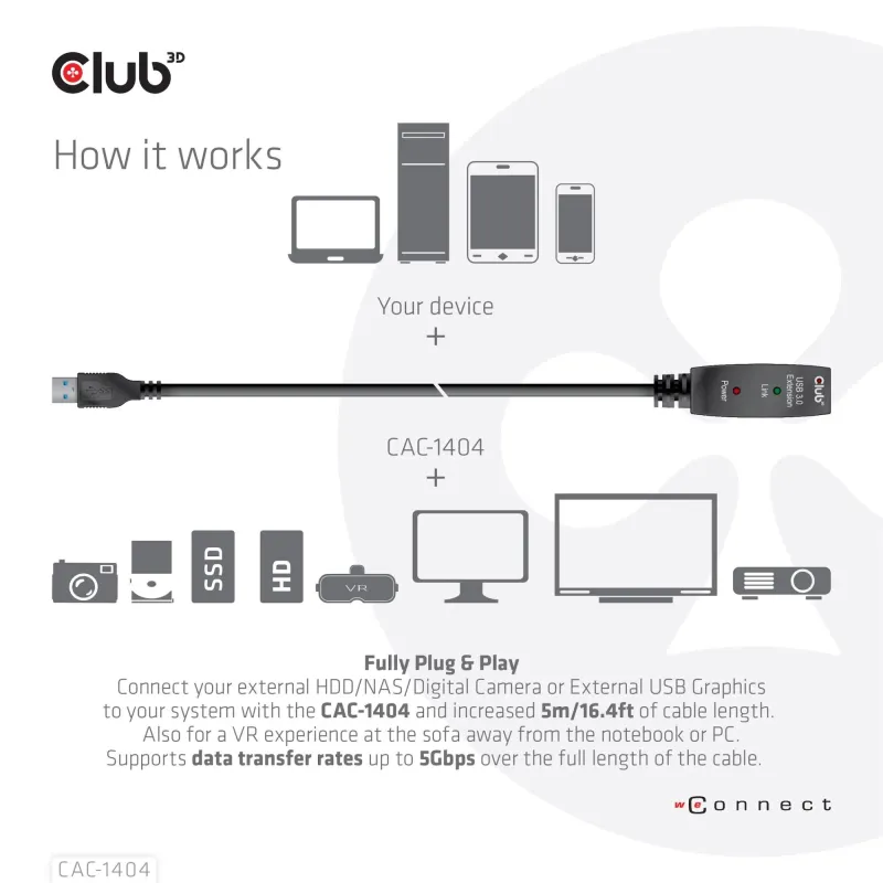 Cable usb3.2 to usb3.2 5m-m-f cac-1404 club3d