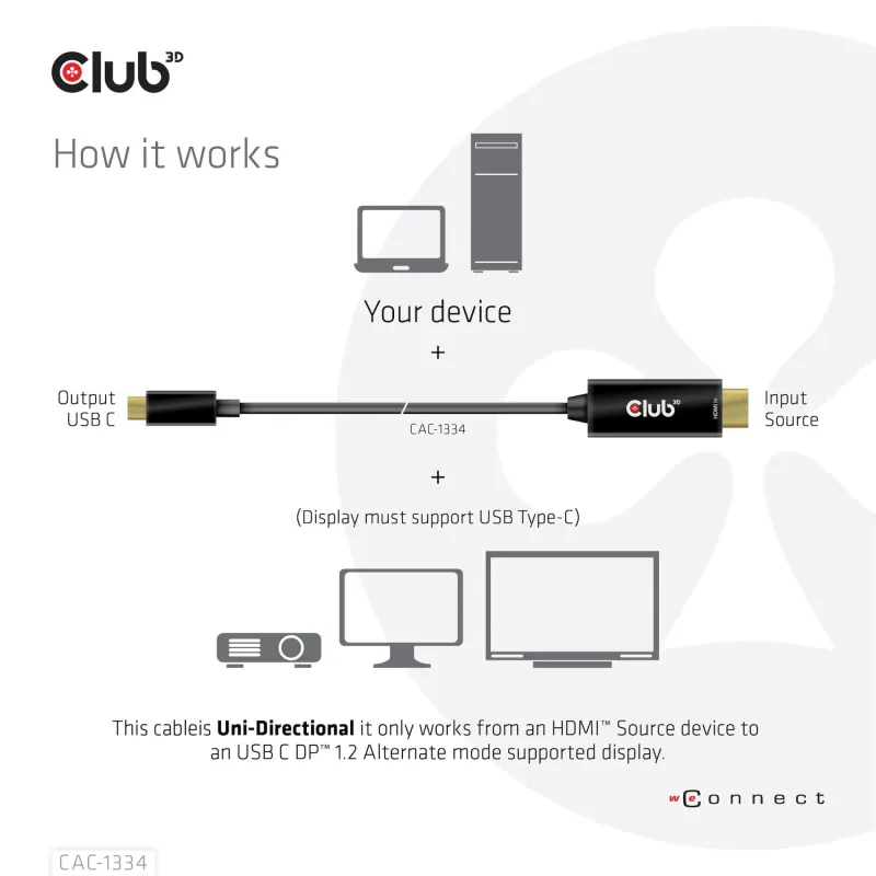 Cable hdmi to usb-c 1.8m-m-m cac-1334 club3d