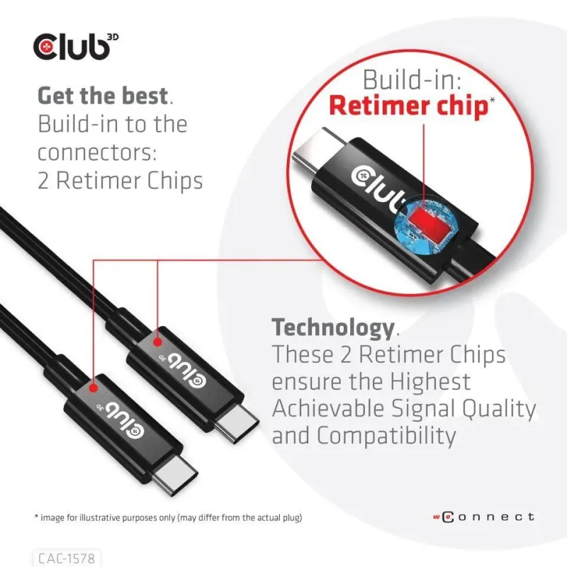 Cable usb-c bi-directional 2m-m-m cac-1578 club3d