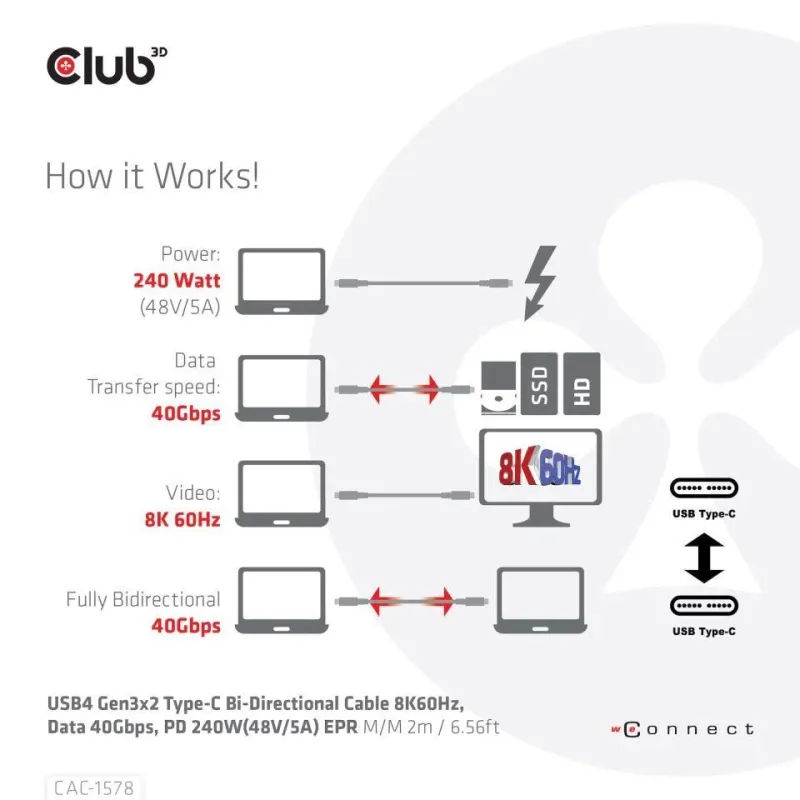 Cable usb-c bi-directional 2m-m-m cac-1578 club3d