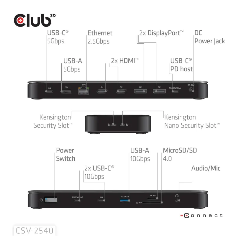 Nb acc docking station 14in1-usb-c 150w csv-2540 club3d