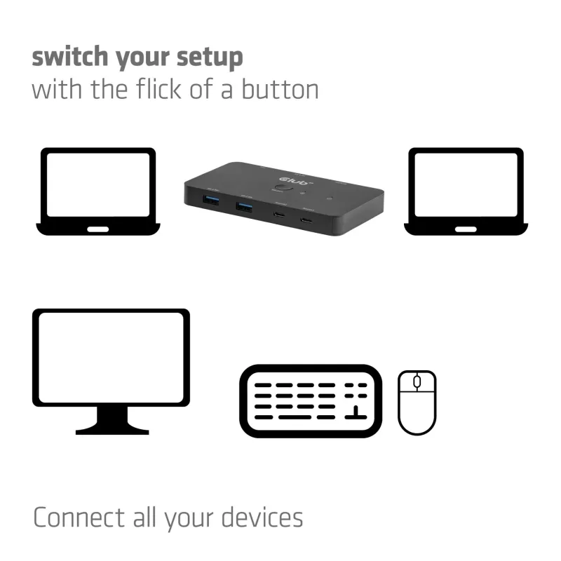 Video switch kvm usb-c to hdmi-dual csv-2512 club3d