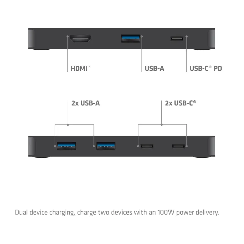 Video switch kvm usb-c to hdmi-dual csv-2512 club3d