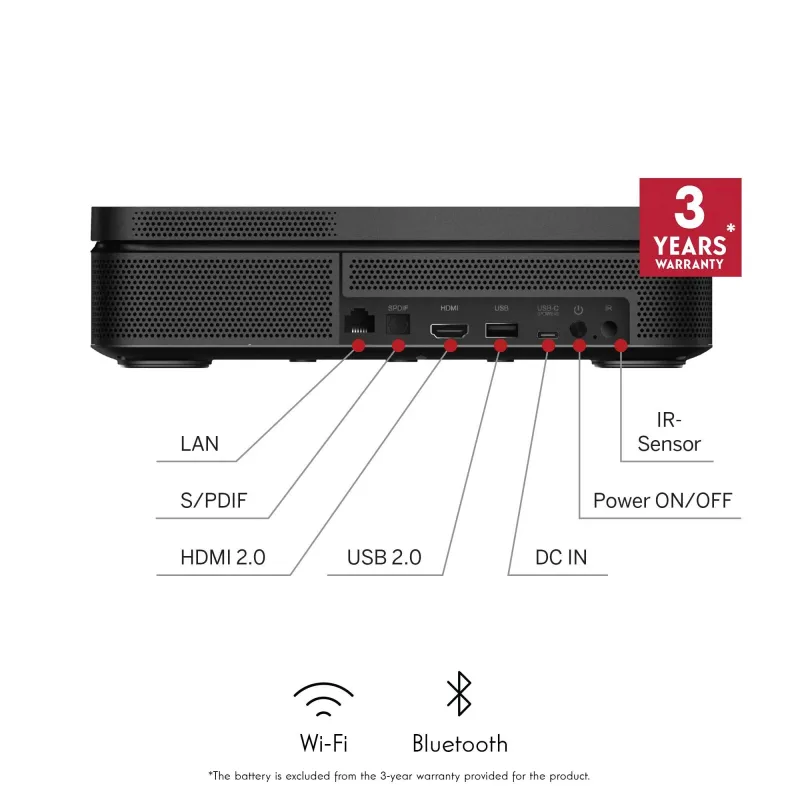 Projector 600 lumens-pg55b thomson