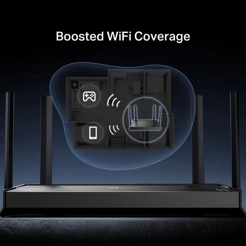 Wireless Router-TP-LINK-3600 Mbps-Number of antennas 4-ARCHERBE220