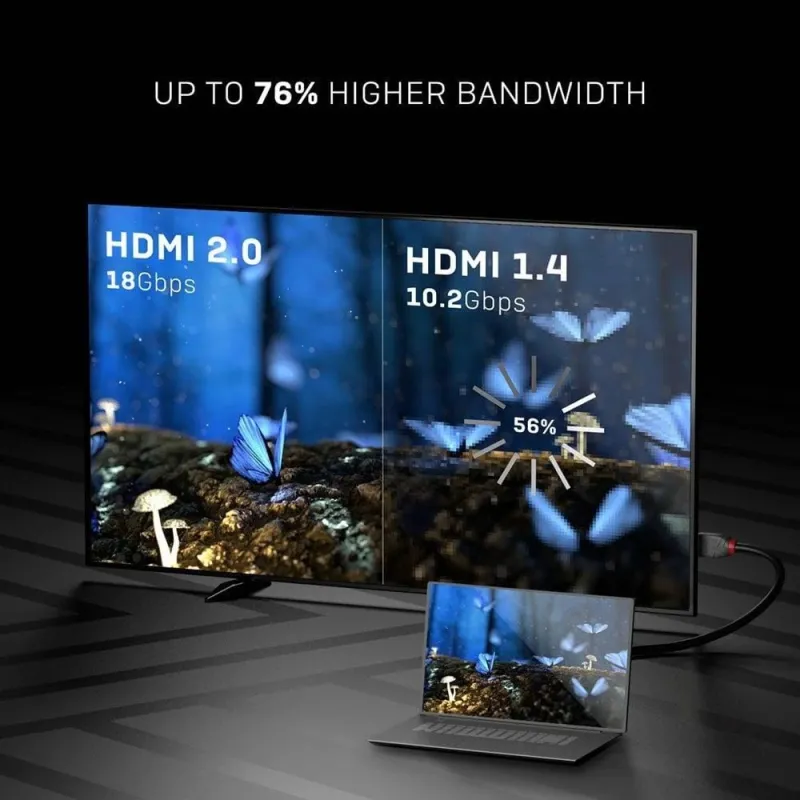 Cable hdmi-hdmi 5m-anthra 36965 lindy