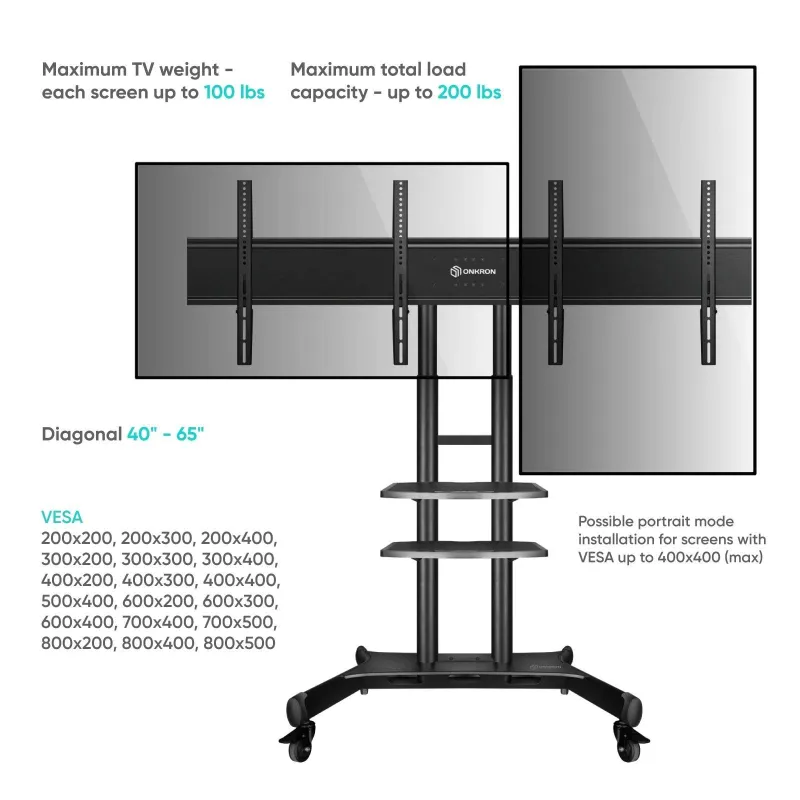 Tv set acc dual vesa panel-adv1881-b onkron