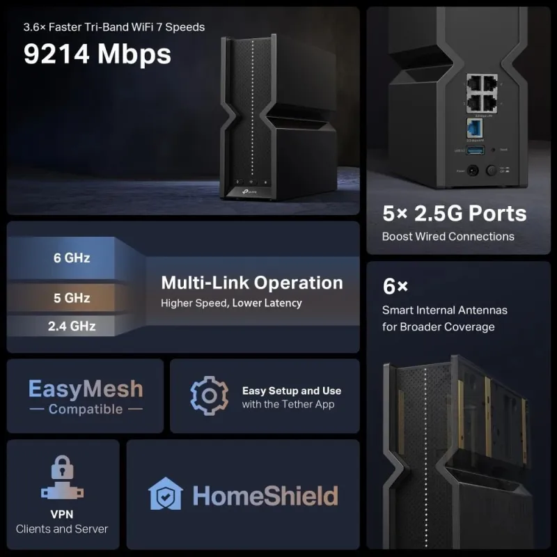 Wireless Router-TP-LINK-Wireless Router-9214 Mbps-Mesh-Wi-Fi 7-USB 3.0-4x2.5GbE-1x2.5GbE-Number of antennas 6-ARCHERBE550