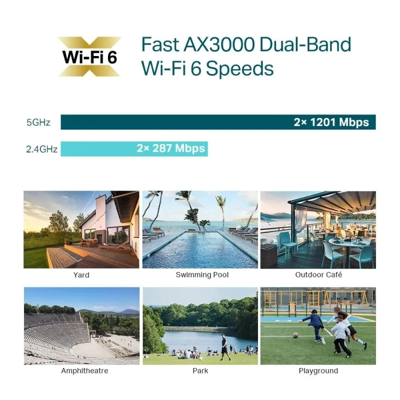 Access Point-TP-LINK-Omada-3000 Mbps-IEEE 802.11a-b-g-IEEE 802.11n-IEEE 802.11ac-IEEE 802.11ax-1x10-100-1000M-EAP650-OUTDOOR