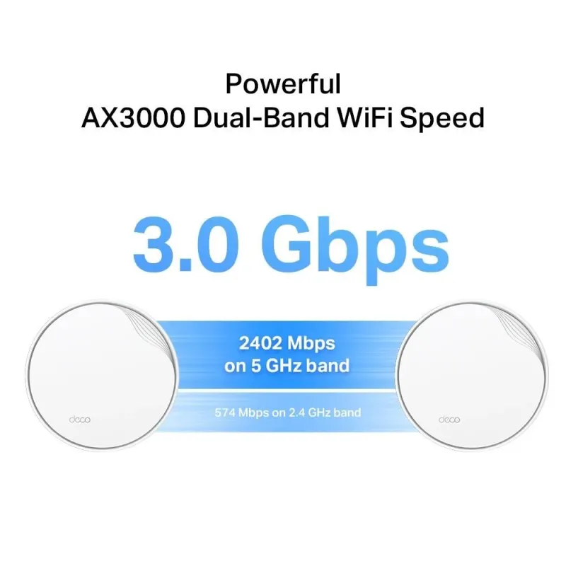 Wireless Router-TP-LINK-Wireless Router-3000 Mbps-Mesh-Wi-Fi 6-1x10-100-1000M-1x2.5GbE-DHCP-DECOX50-POE,1-PACK,