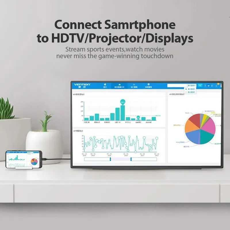 Cable hdmi to usb-c 2m-cgubh vention