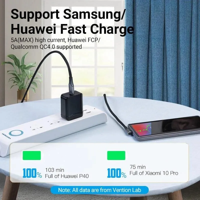 Cable usb-c to usb-c r.angle-1m gray takhf vention