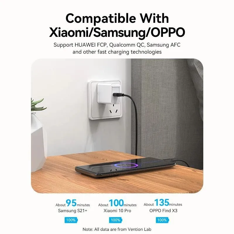 Cable usb-c to usb2.0-1m black cthbf vention
