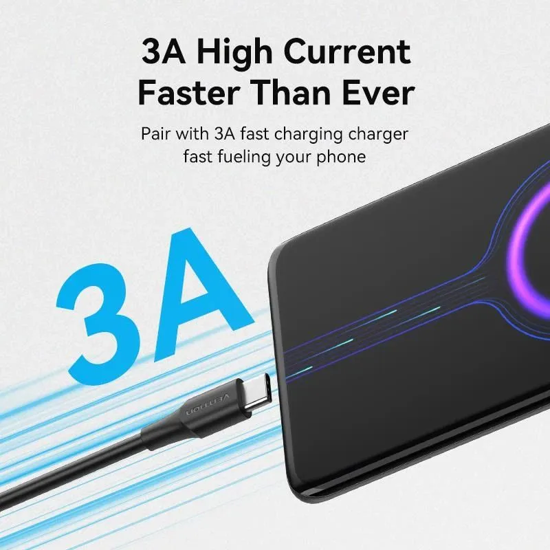 Cable usb-c to usb2.0-2m black cthbh vention