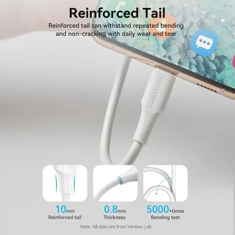 Cable usb2.0 to micro-b-1.5m white ctiwg vention