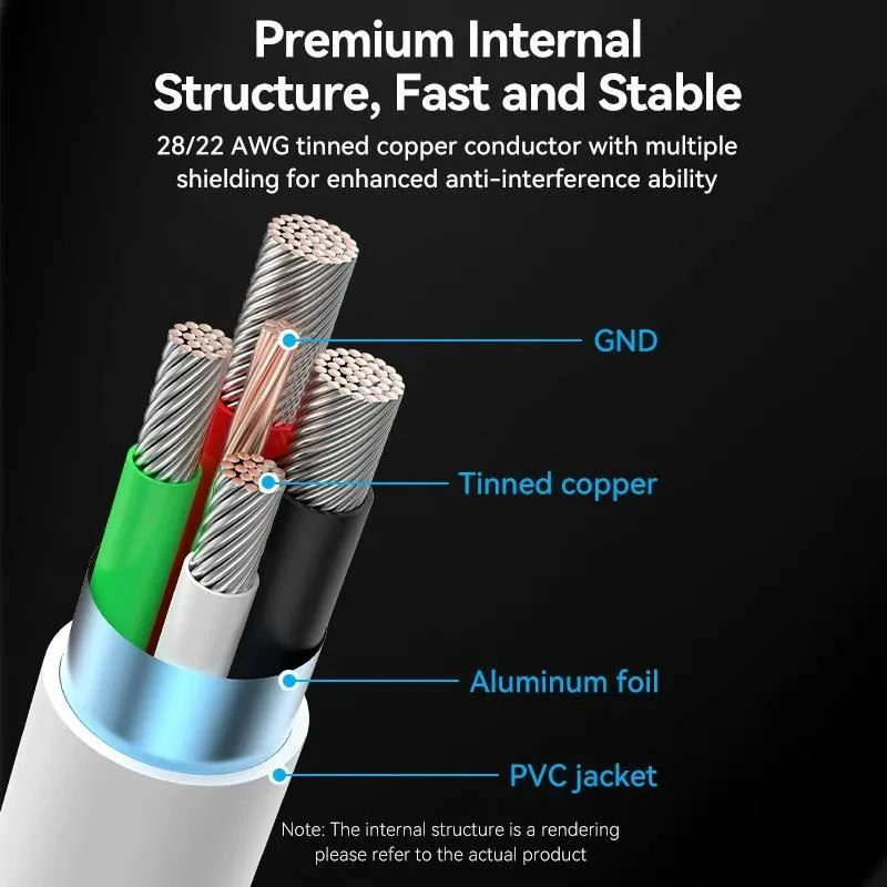 Cable usb2.0 to micro-b-2m white ctiwh vention