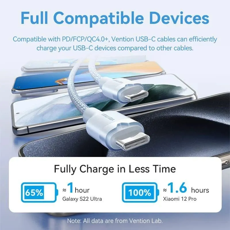 Cable usb-c to usb-c-1m pink trdpf vention
