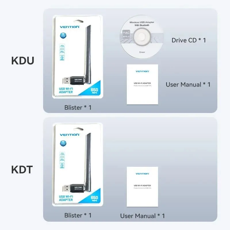 Wrl adapter usb 650mbps-dual band kdtb0 vention
