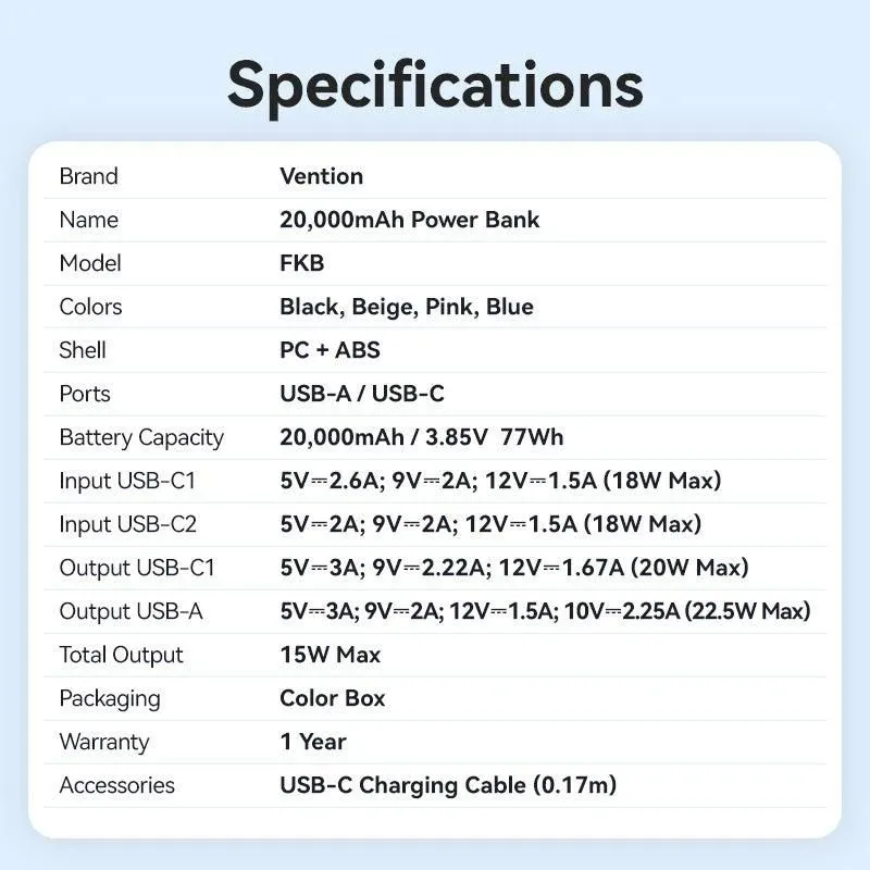 Power bank usb 20000mah 22.5w-black fkbb0-c vention