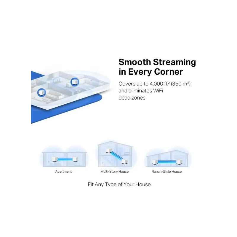 Wireless Router-MERCUSYS-Wireless Router-2-pack-1900 Mbps-Mesh-LAN \\ WAN ports 3-HALOH50G,2-PACK,