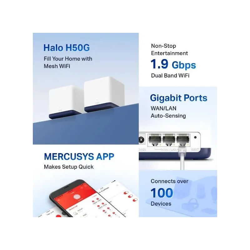 Wireless Router-MERCUSYS-Wireless Router-2-pack-1900 Mbps-Mesh-LAN \\ WAN ports 3-HALOH50G,2-PACK,