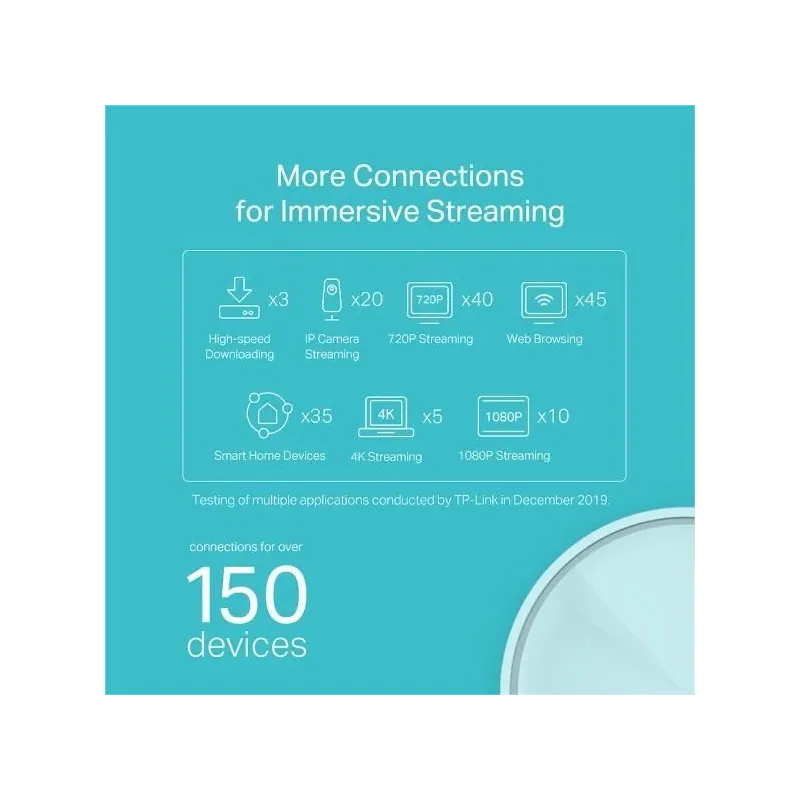 AX1800 Whole Home Mesh Wi-Fi 6 System - Deco X20 ,2-pack, - 802.11ax - 1201+574 Mbit-s - 10-100-1000 Mbit-s - Ethernet LAN