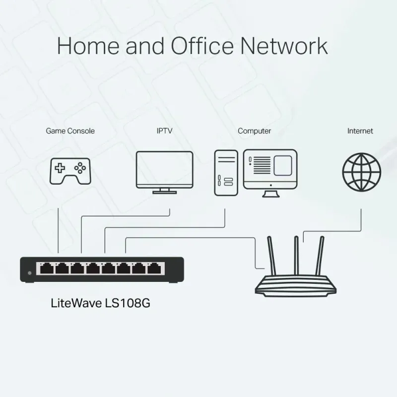 TP-LINK - 8-Port 10-100-1000Mbps Desktop Network Switch - LS108G - Unmanaged - Desktop - Power supply type External