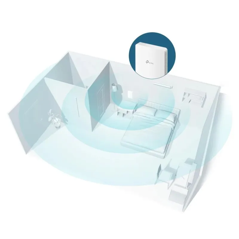 Access Point-TP-LINK-Omada-1200 Mbps-IEEE 802.11a-IEEE 802.11 b-g-IEEE 802.11n-IEEE 802.11ac-EAP235-WALL