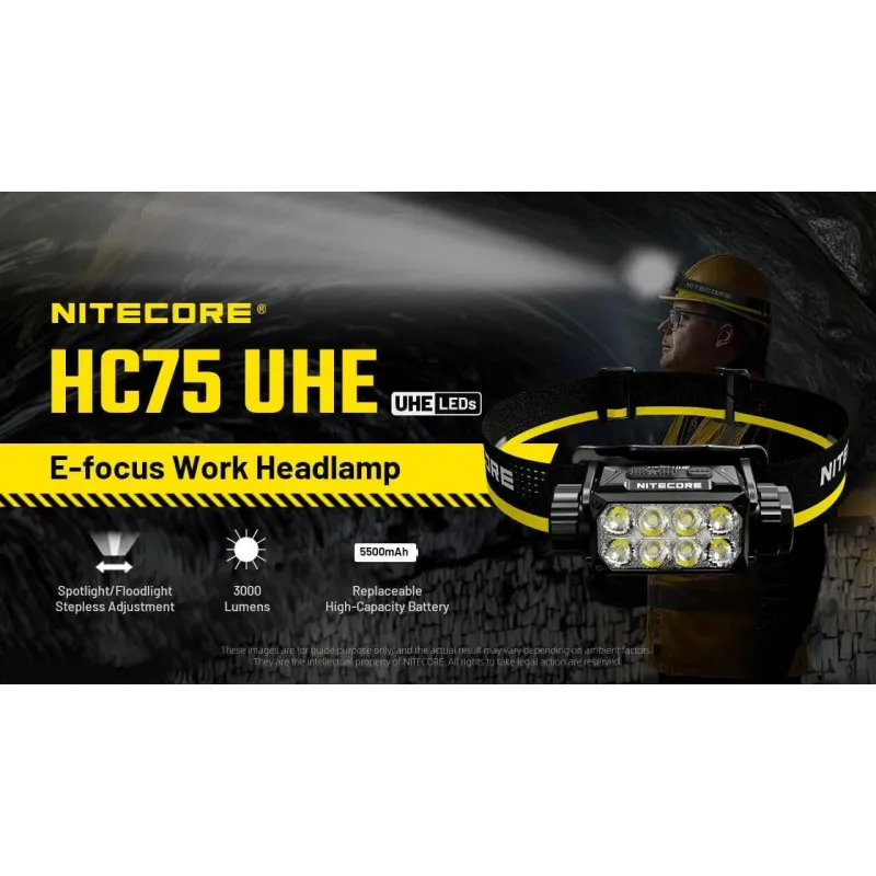 Headlamp h series 3000 lumens-hc75 uhe nitecore
