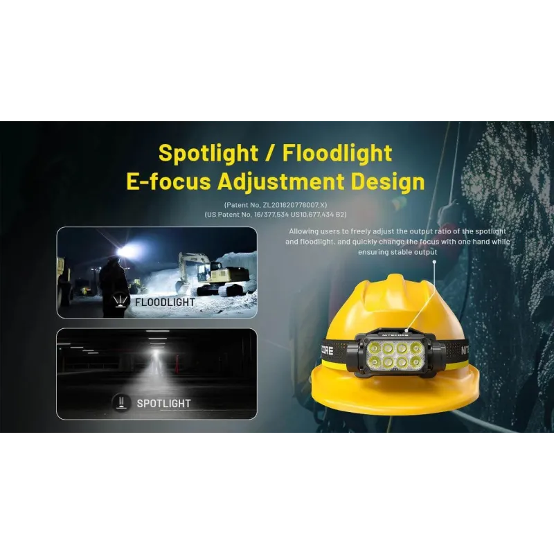 Headlamp h series 3000 lumens-hc75 uhe nitecore