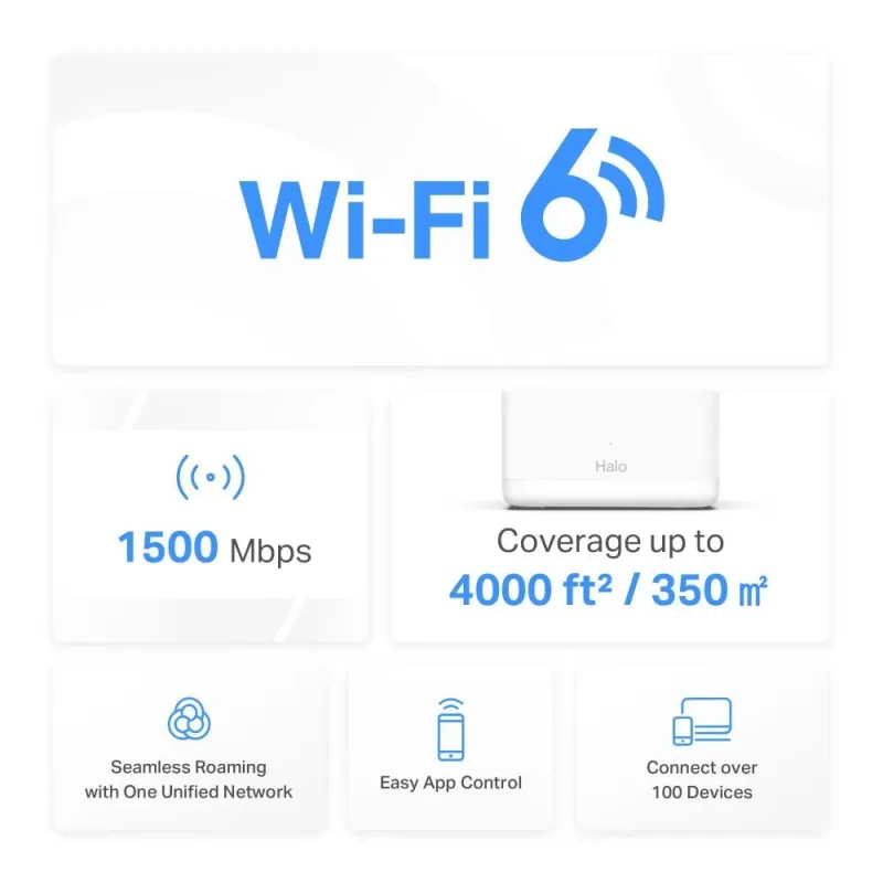 Wireless Router-MERCUSYS-Wireless Access Point - Router-2-pack-1500 Mbps-Mesh-IEEE 802.3ac-IEEE 802.11a-IEEE 802.11b-IEEE