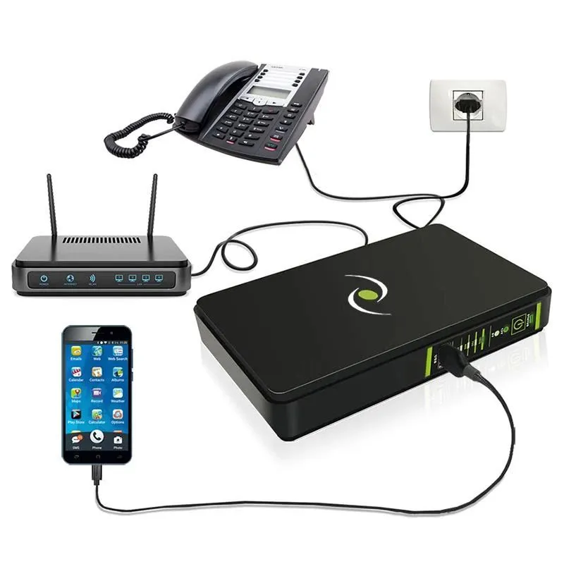Ups era plus dc poe 24vdc-fgcerapldc252 tecnoware