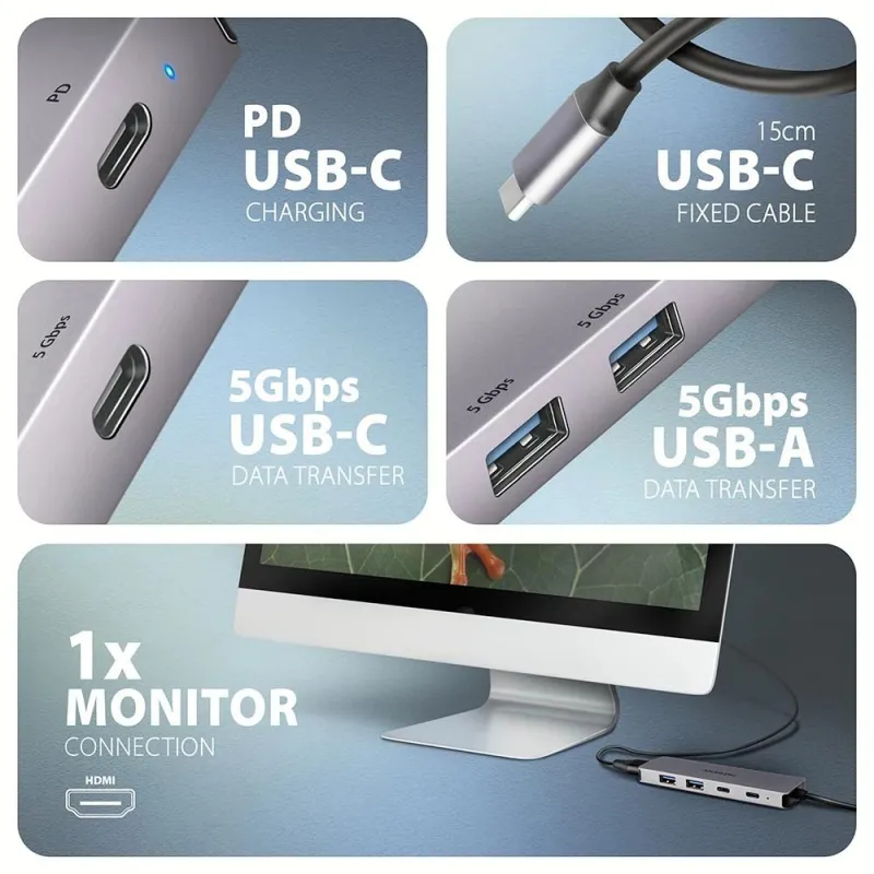 I-o hub usb-c 5in1-0.15m hmc-5h60 axagon
