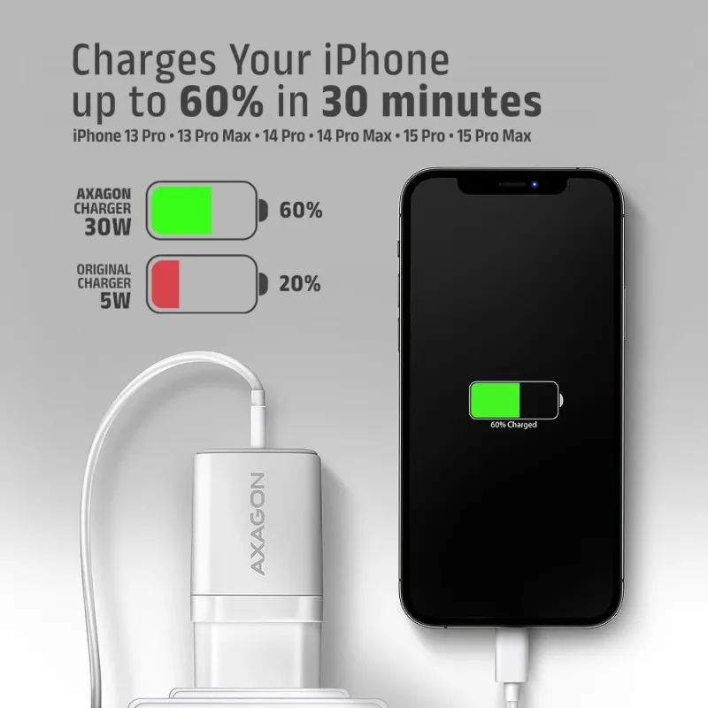 Mobile charger wall usb-c 30w-1port white acu-pd30w axagon