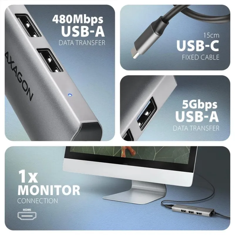I-o hub usb-c 4in1-0.15m hmc-h3a axagon