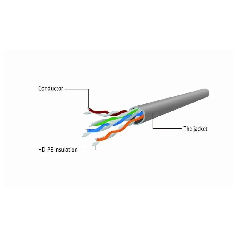 Patch cable cat5e utp 5m-yellow pp12-5m-y gembird