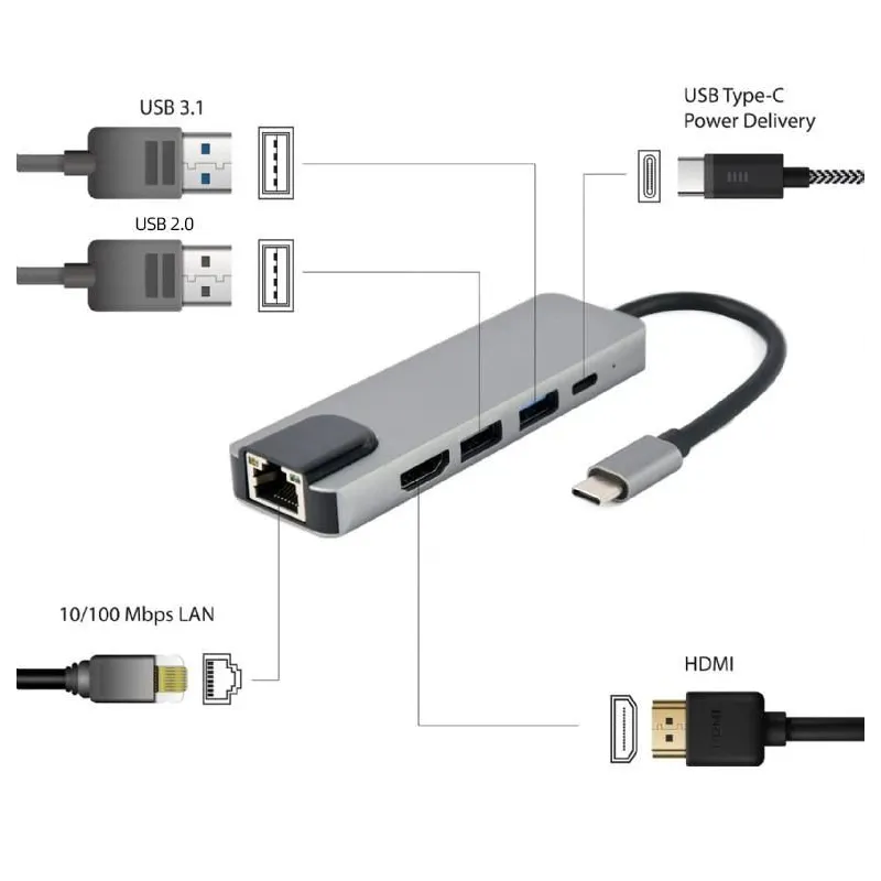 I-o adapter usb-c to hdmi-usb3-5in1 a-cm-combo5-04 gembird