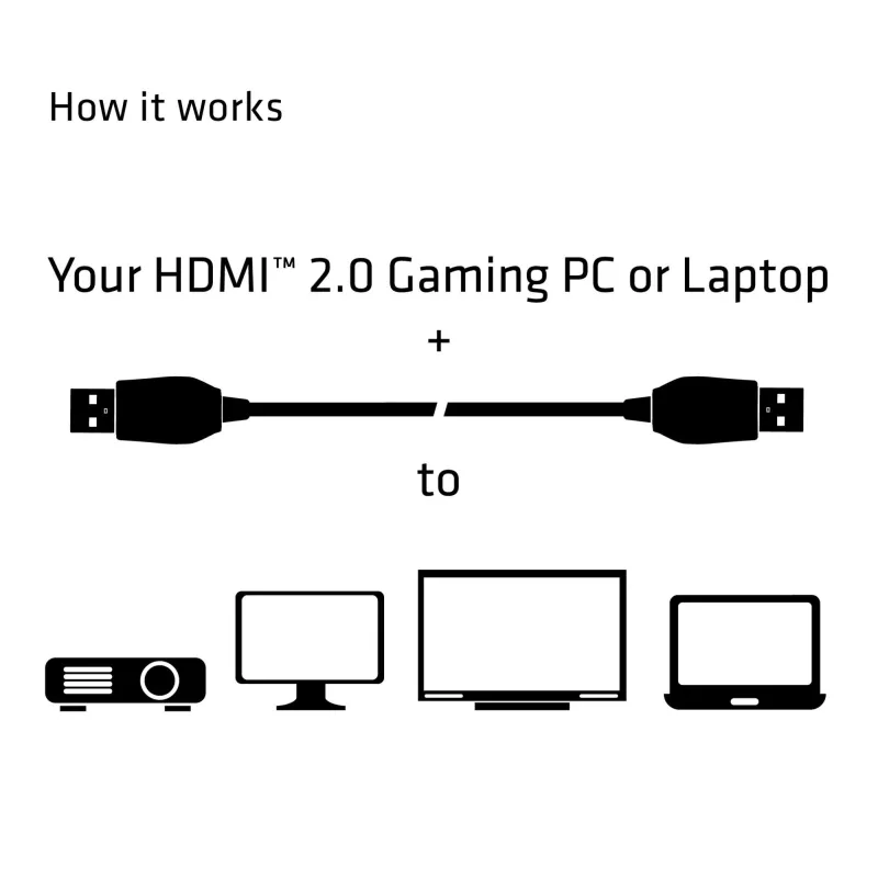Cable hdmi 3m-premium cac-1310 club3d