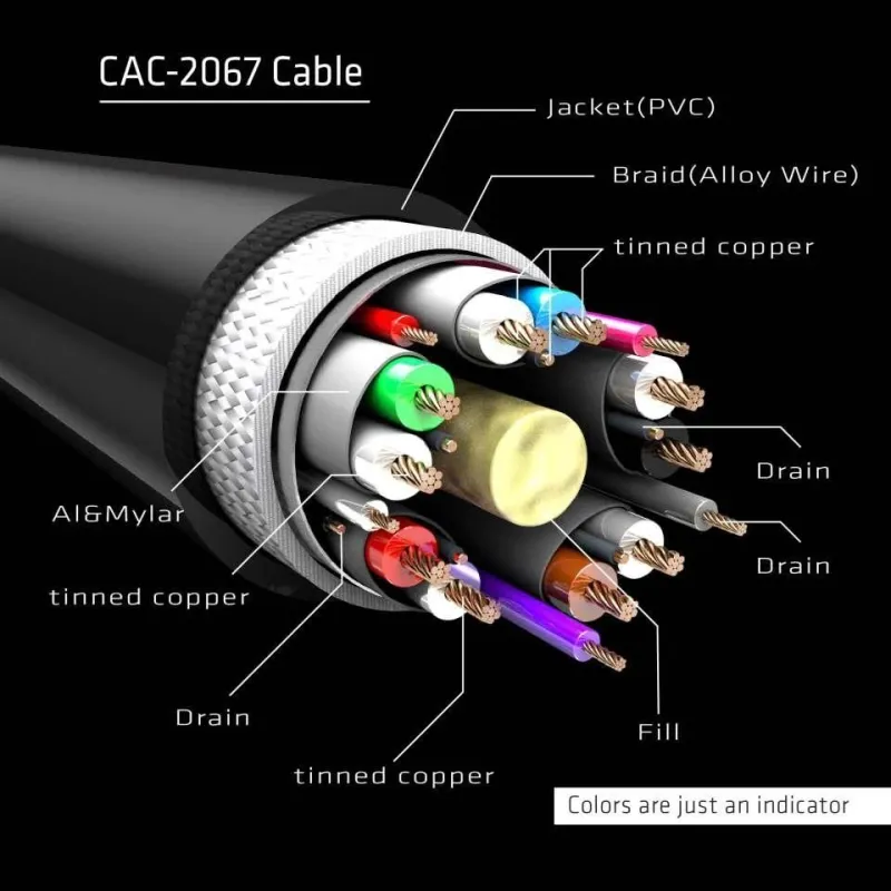 Cable mini dp to dp 1m-m-m cac-2067 club3d