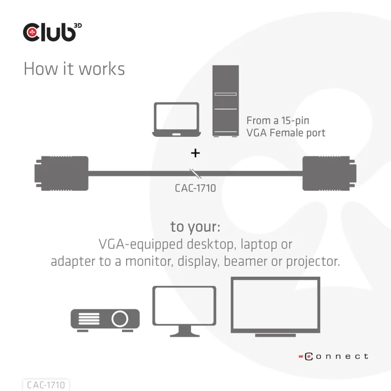 Cable vga to vga 10m-m-m cac-1710 club3d